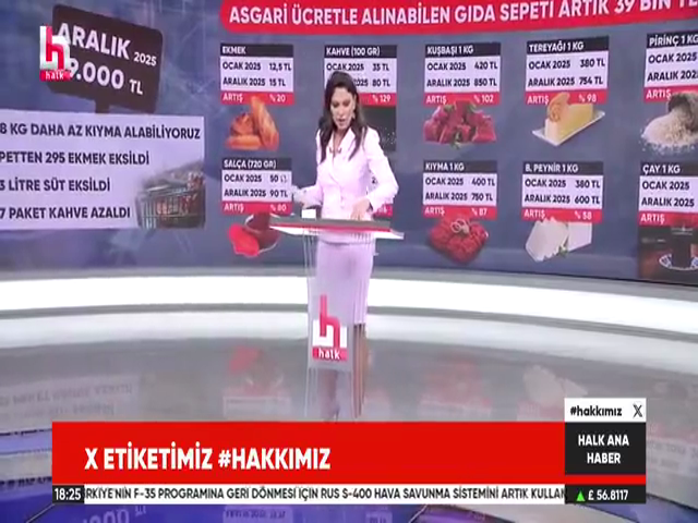 Halktv - Moda Bostanı İhalesi İptal Edildi