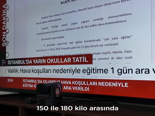 Kadıköy Yağmur Denetim Ve Çalışmalar
